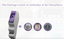 Coffret de filtration piscine connecté module On.e de 6.3 à 10 A